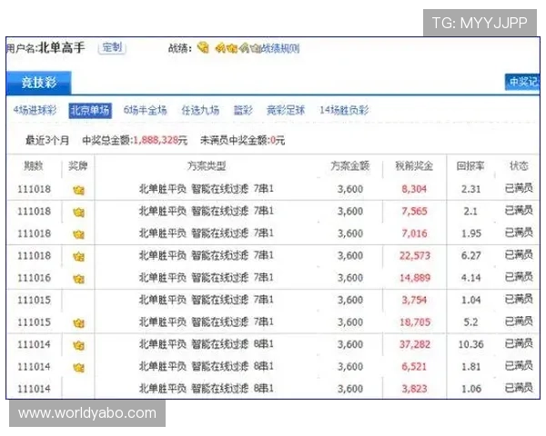 亚博网：如何选择安全可靠的在线博彩平台